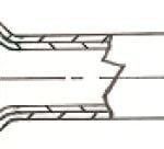 Double Flare 37 Degree Method B