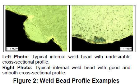 Weld Bead Profile Examples
