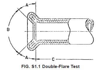 ASTM A254 Double Flare Test