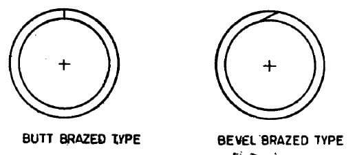 FIG. 2. Class 2 Brazed Tubes Single Wall Construction