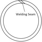 Single Wall ERW Welded Tube Structure